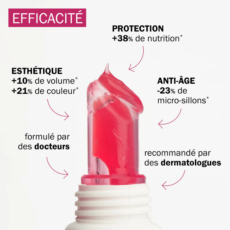 Soin des lèvres LIP'UP - 8 ml- Novexpert
